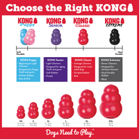 Kong Clàssic